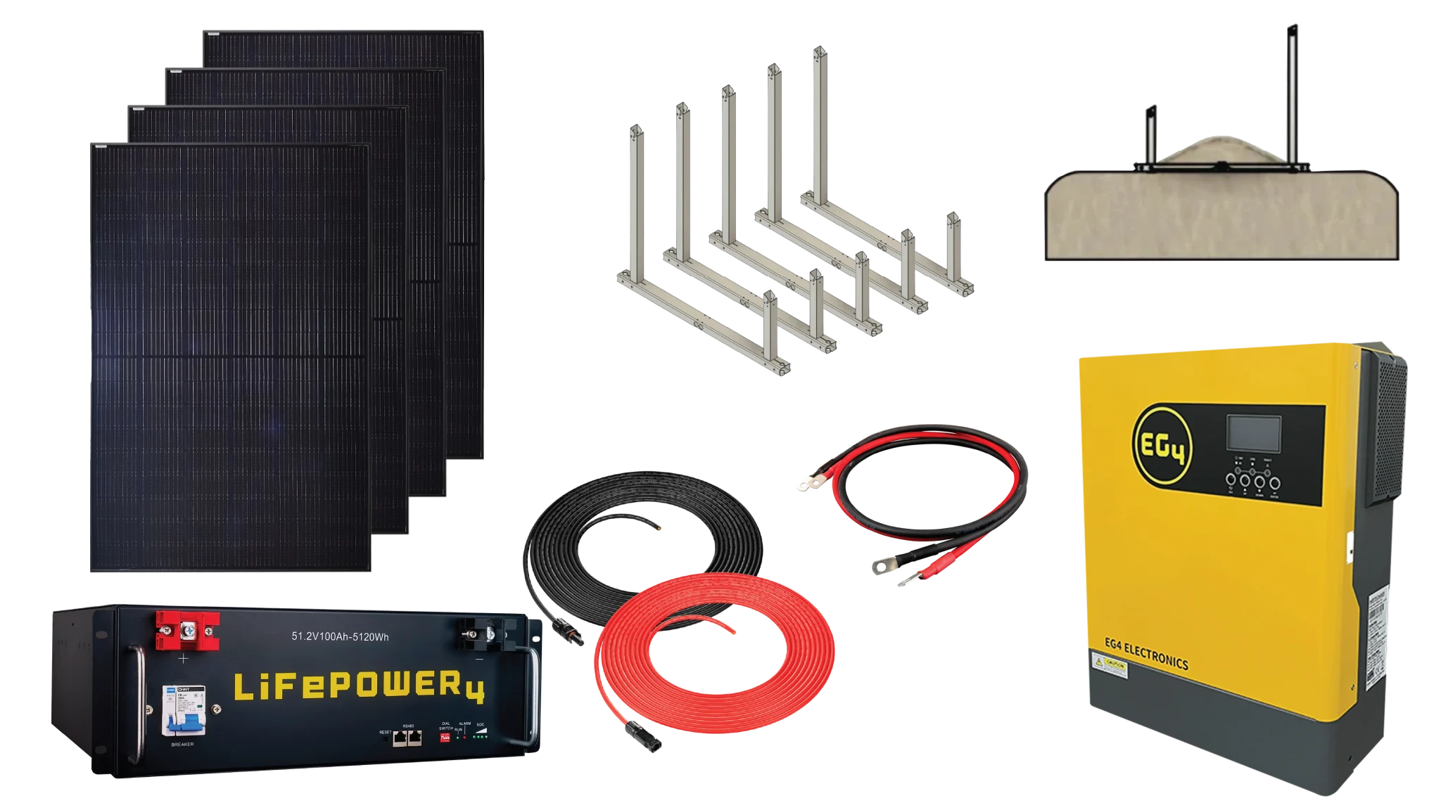 Affordable Backup Battery Systems
