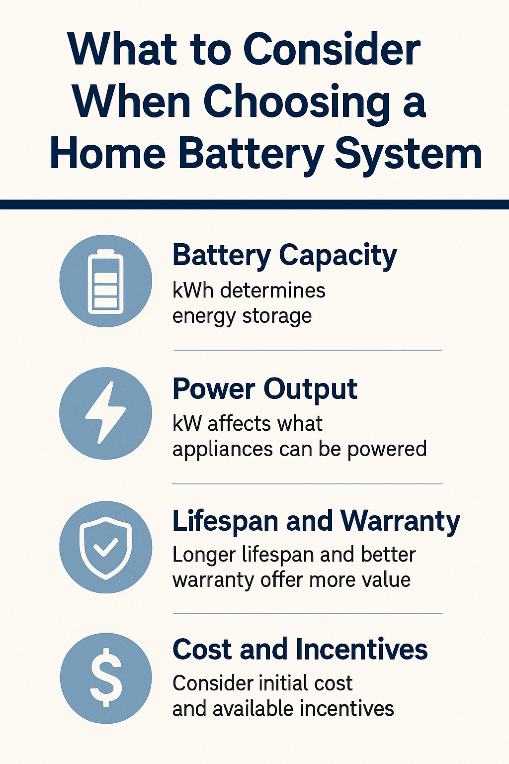 Energy storage for homes