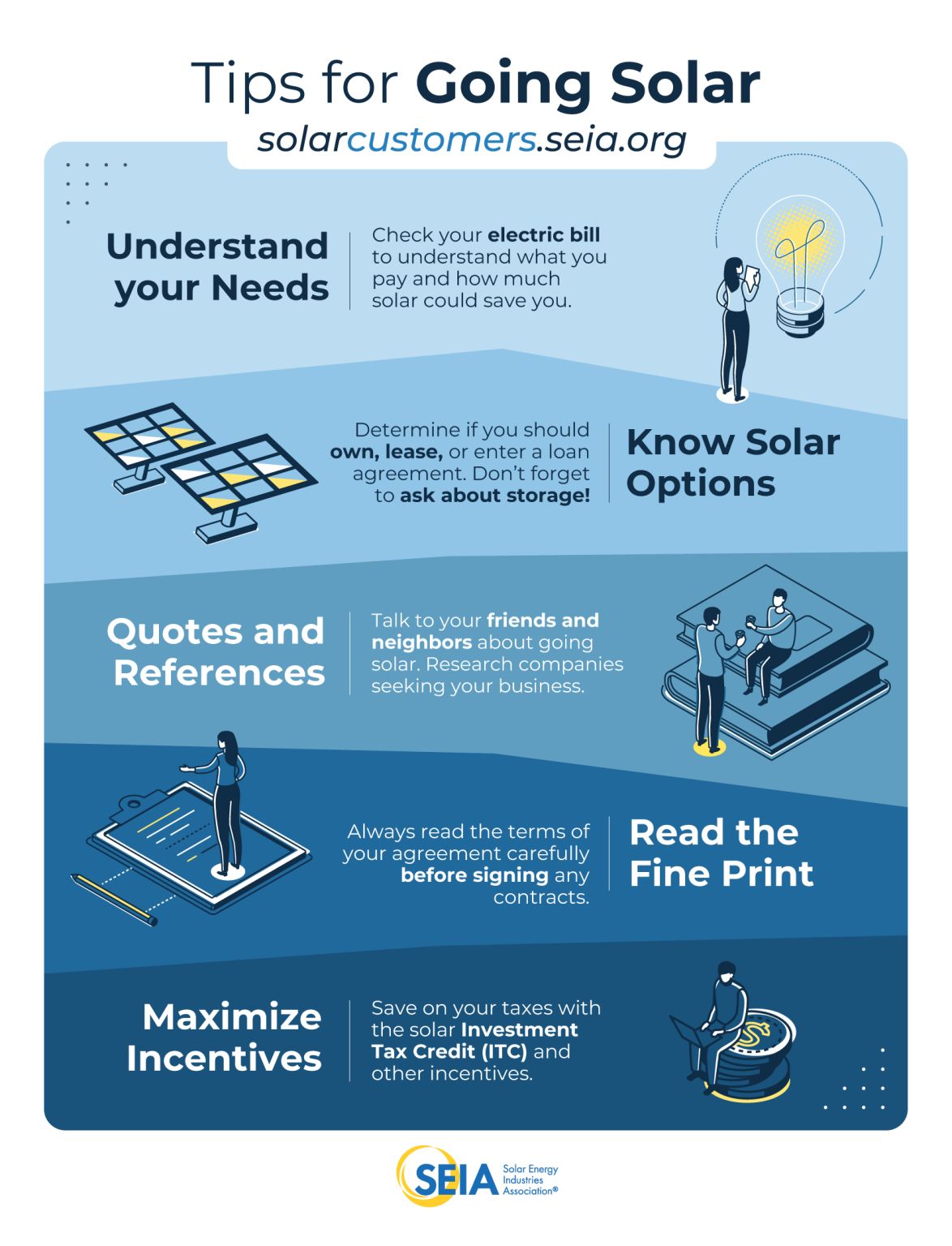 Solar energy storage