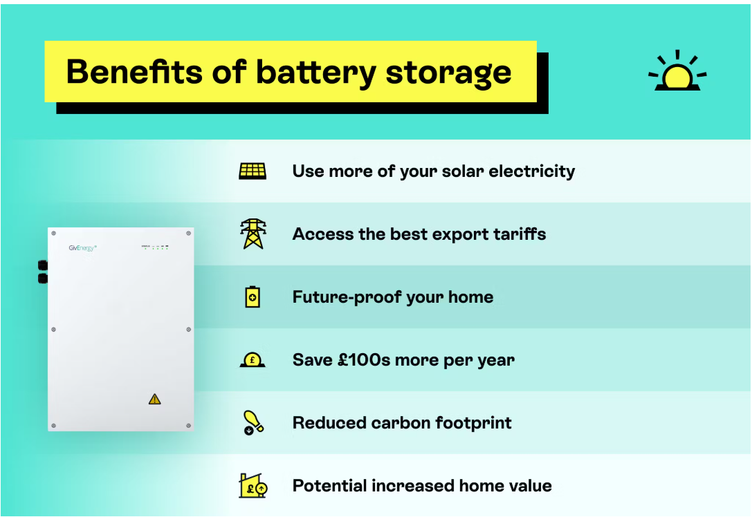 Sustainable power solutions
