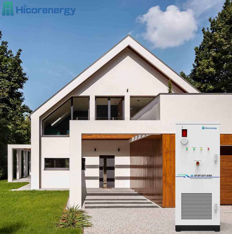 Sistemas de almacenamiento de energía